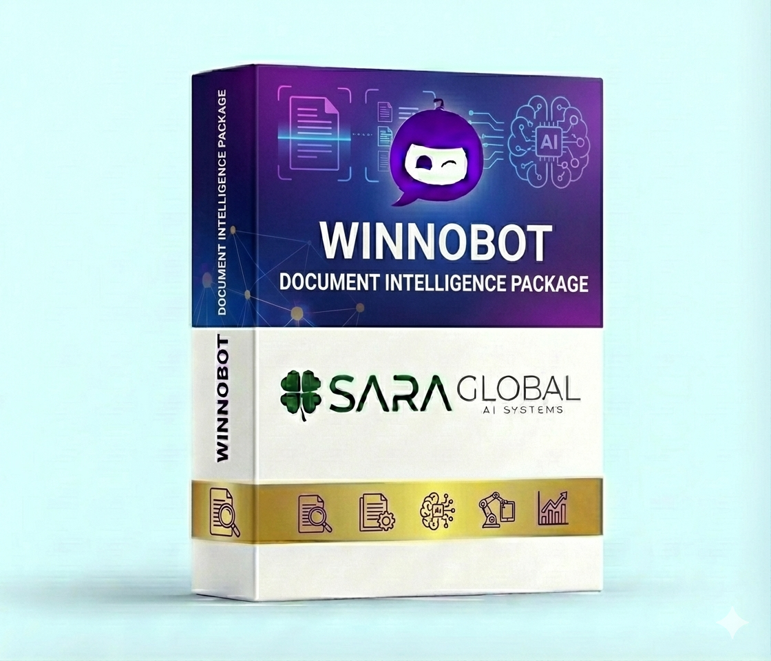 Document Intelligence Package